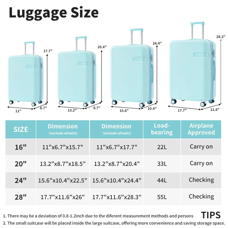 4 Piece Luggage Set with Compression Packing Cubes – Expandable Spinner Wheels & TSA Lock