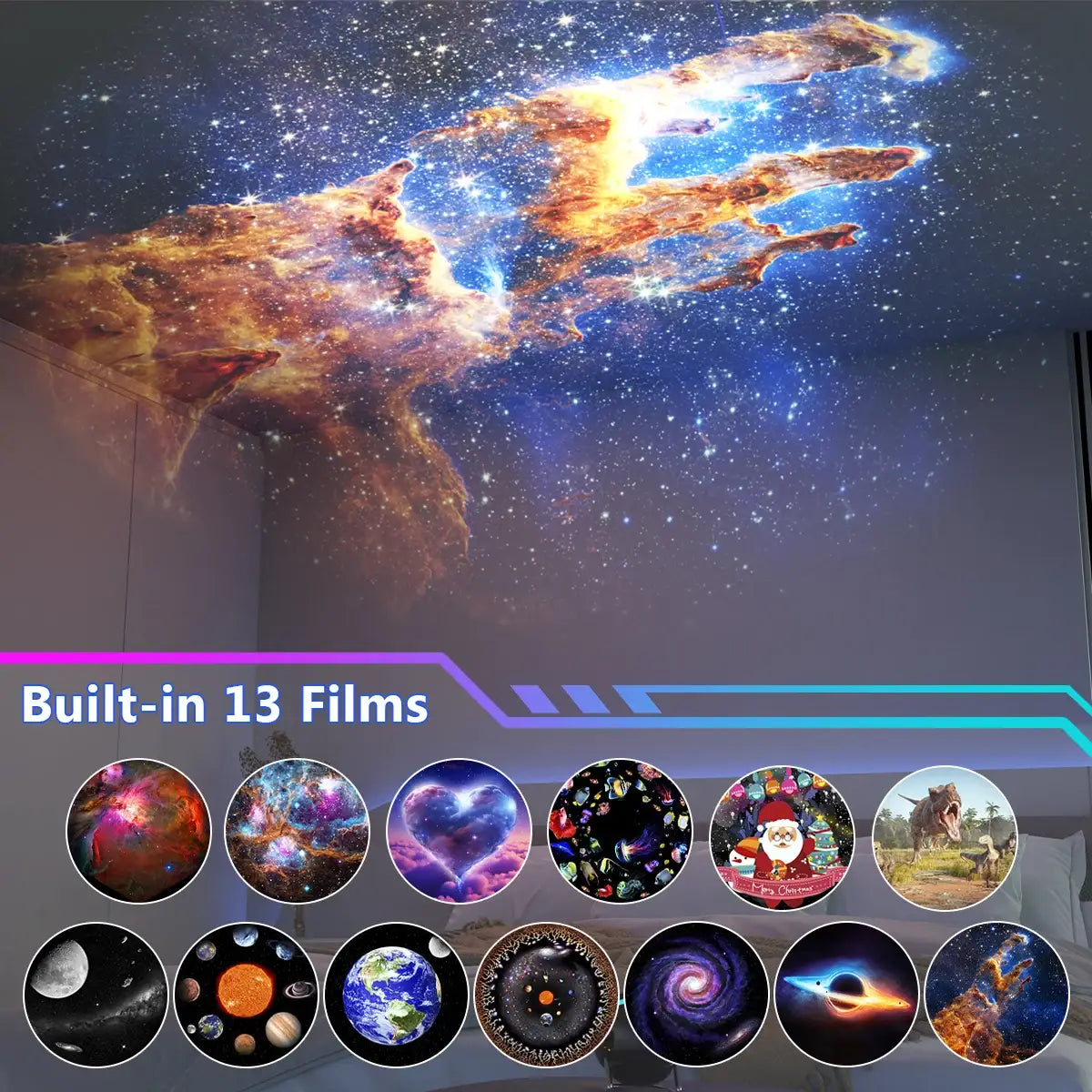 Galaxy Projector – 13-in-1 Meteor HD Planetarium Star Projector with 360° Rotation