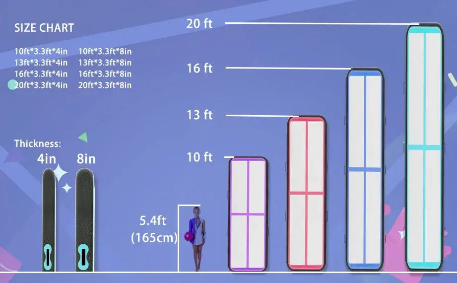 Inflatable AirTrack Gym Mat – PVC DWF Tumbling Mat for Gymnastics Cheer Taekwondo & Home Use (3m–10m Lengths)