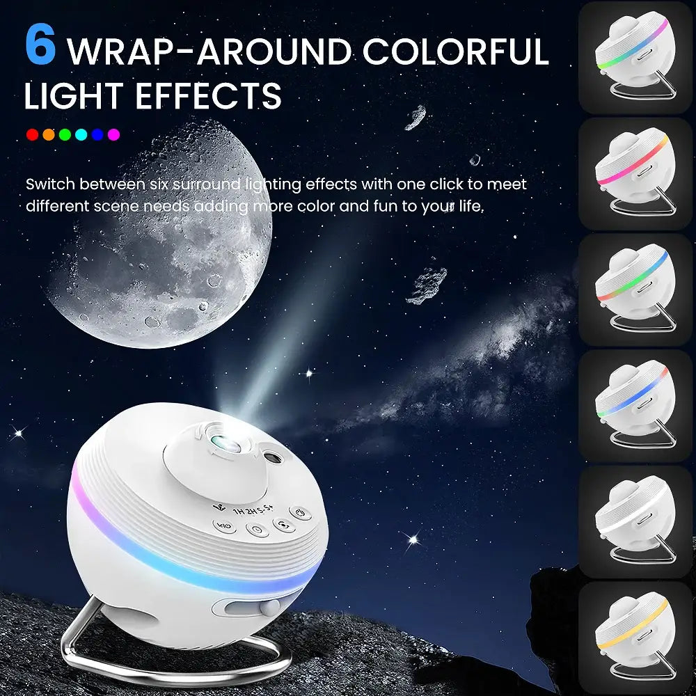 Galaxy Projector – 13-in-1 Meteor HD Planetarium Star Projector with 360° Rotation