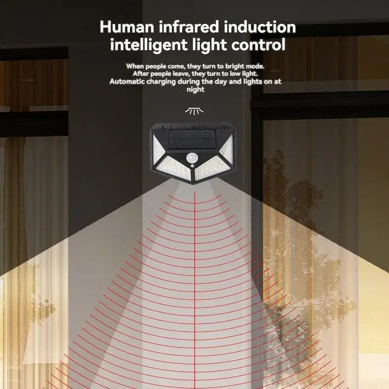 1/2/4/6Pcs 100 LED Outdoor Solar Wall Lights with PIR Motion Sensor – Waterproof Garden Security Lamps