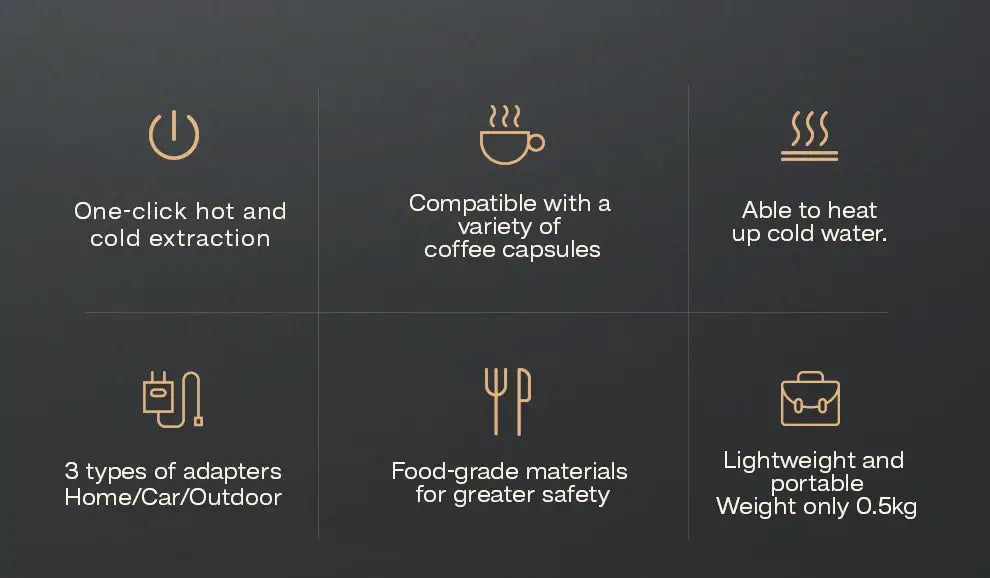 Portable Espresso Coffee Machine for Car & Home – DC12V Compatible with Nespresso & Dolce Gusto Pod