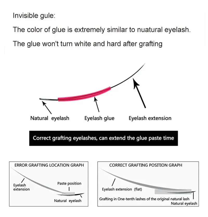 Glue Sensitive Type – Professional Individual Eyelash Extensions Adhesive 5ml Fast Drying