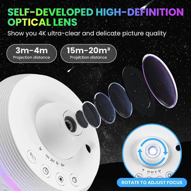 Galaxy Projector – 13-in-1 Meteor HD Planetarium Star Projector with 360° Rotation