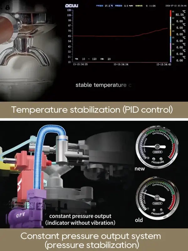 HiBREW Semi-Automatic Espresso Machine 20Bar Pressure Adjustable Temperature for Cappuccino